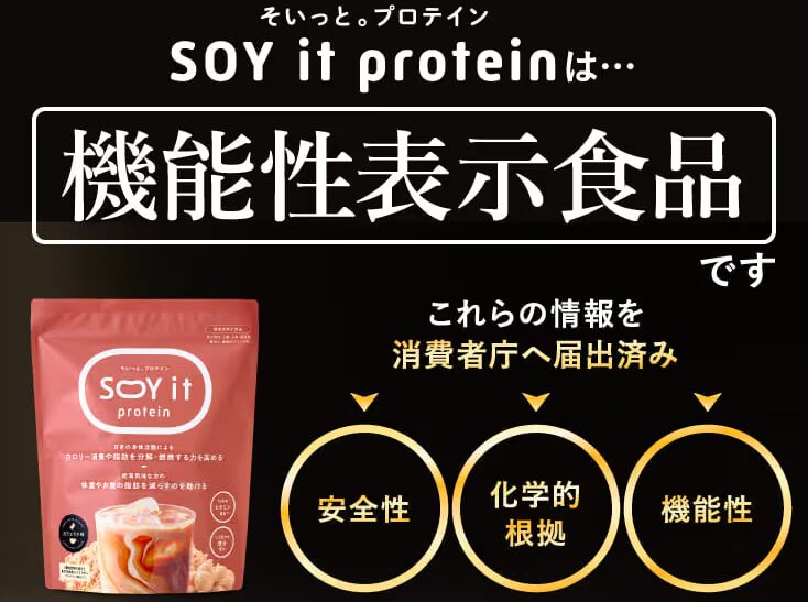SOY it protein(そいっと。プロテイン)は機能性表示食品
